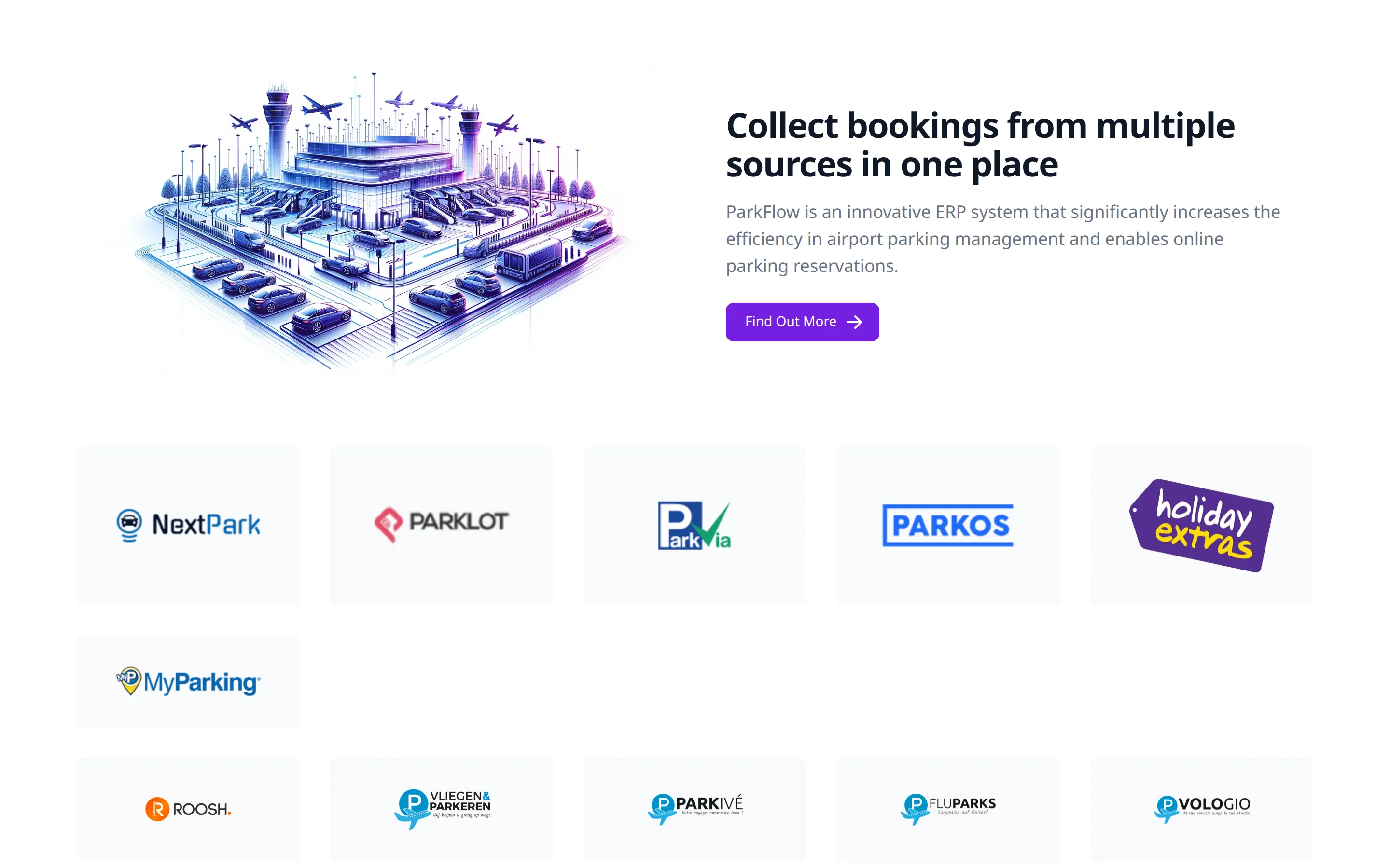 ParkFlow section on collecting bookings from multiple sources in one place.