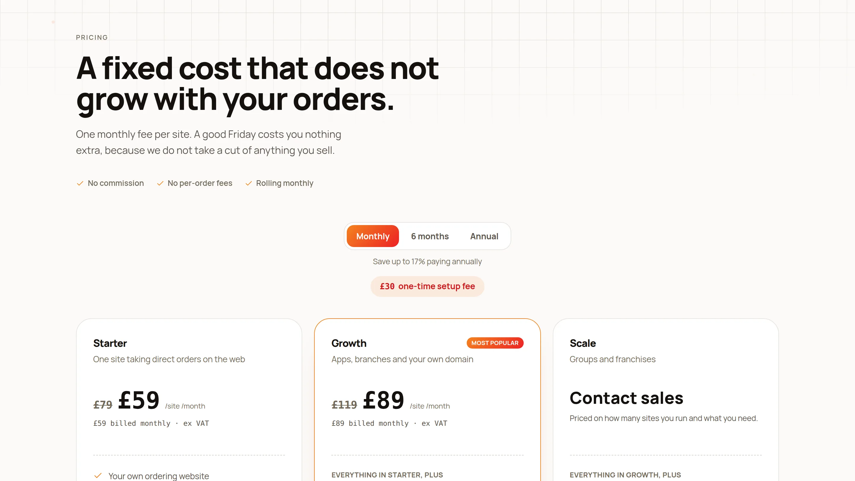 Tekeats pricing page with Starter, Growth and Scale plans.